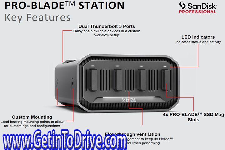 Blade Professional 1.19.23082.04 Free