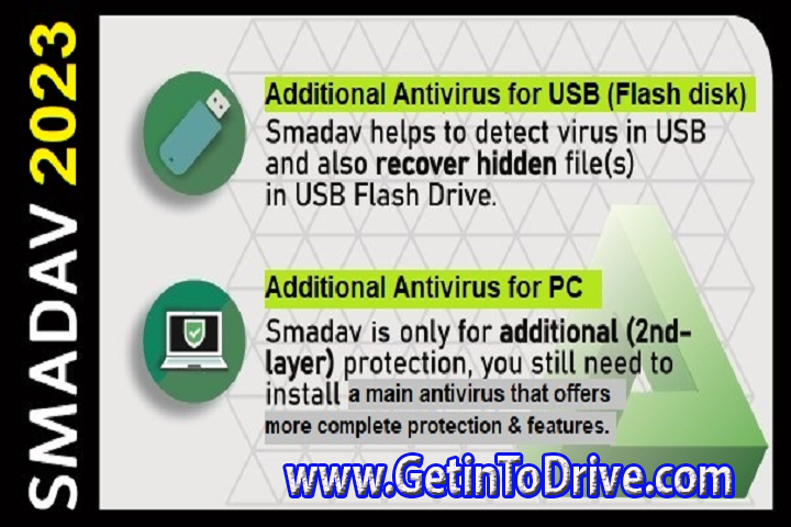 Smadav Pro 2023 15.0.2 Free