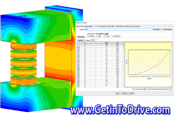 Siemens Simcenter MAGNET Suite 2021.1 Free